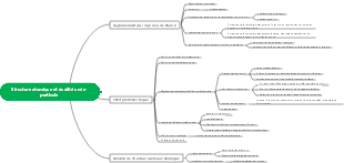 Structure atomique et dualité onde-particule
