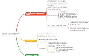 Introduction à la bodhicitta selon le Mahayana