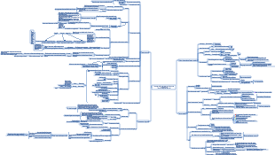 Accompagnez la croissance de vos enfants tout au long de leur vie (Version d'analyse du père de Hao)