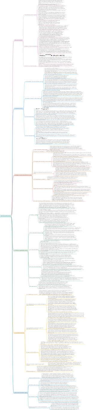 Wang Defeng parle du Capital