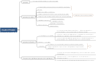 Pression magique - physique au collège