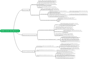 Leçon 6 Prendre conscience de la valeur de la vie (Valeurs de la vie)