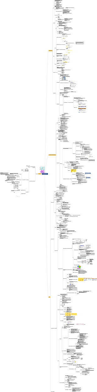 Gestion des ressources humaines