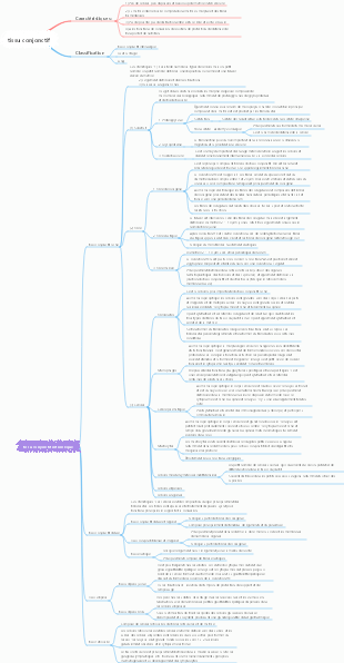 tissu conjonctif intrinsèque