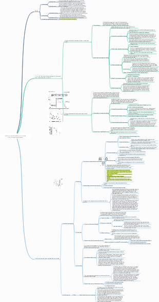 Électrophysiologie et propriétés physiologiques du cœur