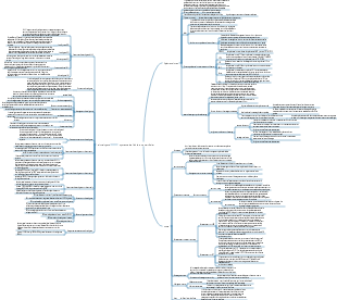 système de fichiers ouvertEuler