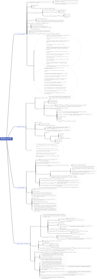 Littérature pré-Qin