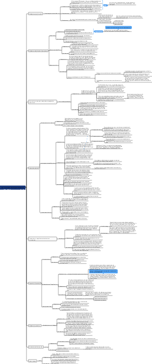Cas classiques de risques financiers