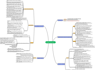 maladies respiratoires