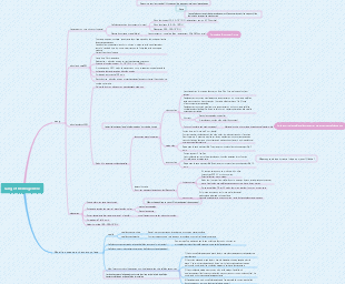 sang et hémogenèse