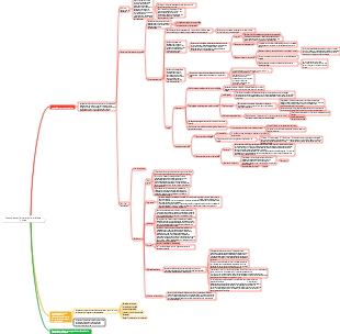 Chapitre 9 Sujets de droits