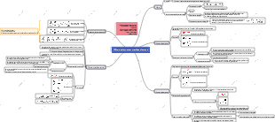 Énergie électrique et chauffage électrique