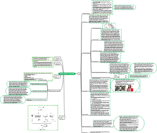 Détection des bactéries lactiques GB 4789.35-2023