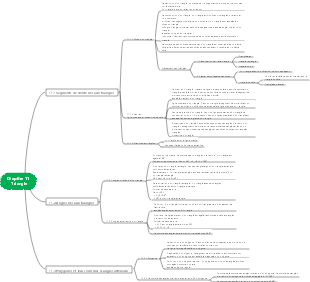 Chapitre 11 Triangle