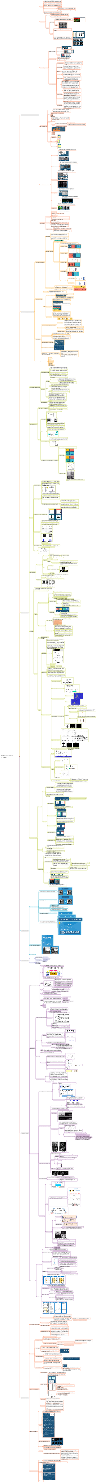 traitement d'images numériques de vision par ordinateur