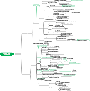 Fonds indiciels  utiliser le concept d'investissement de valeur pour sélectionner et investir à l'aide de méthodes d'investissement fixe 20240130