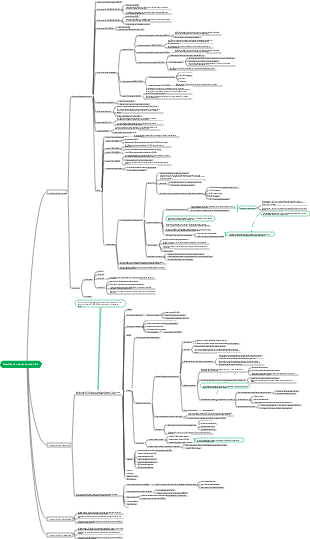 Classement des fonds indiciels 20240122