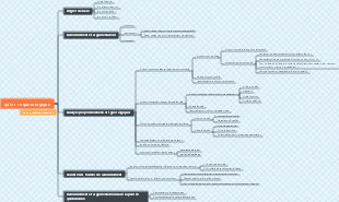 qu'est-ce que la logique