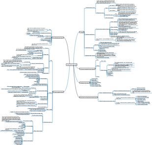 Pharmacie Chapitre 9 Injections