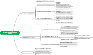 Gestion des risques infirmiers aux urgences