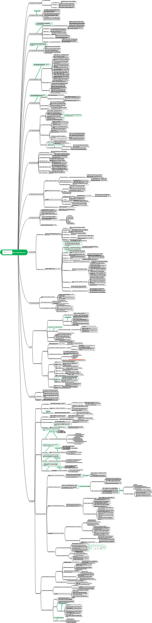 Solutions techniques avant-vente