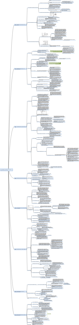 [Travaux communautaires] AI Healthcare  application et avenir des soins de santé intelligents