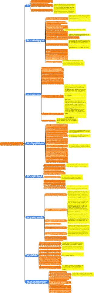 Rencontrer la sagesse——Qin Dongkui