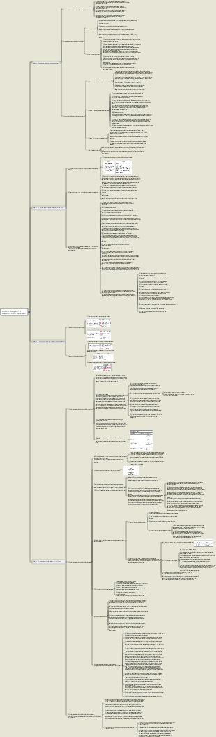 Troisième partie - Chapitre 12 Audit des fonds monétaires