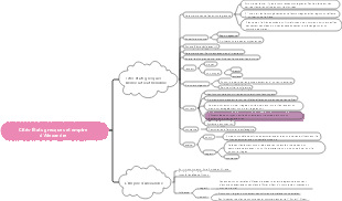 Cités-États grecques et empire d'Alexandre