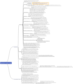 Aperçu du travail d'aide à la vente (4)