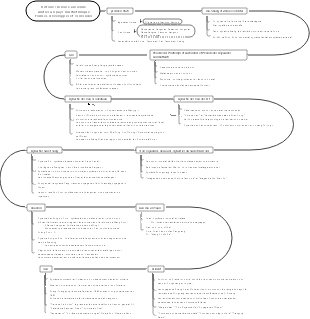 La formation, le développement et la consolidation d'un pays multiethnique unifié dans l'histoire de la Chine ancienne