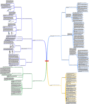Soupape de sécurité pour installation de sécurité [version principe de fonctionnement]