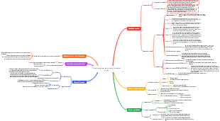 24 ans de gestion de voitures d'occasion Lexus