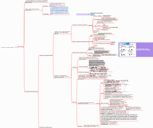 Chapitre 8 Préparations liquides
