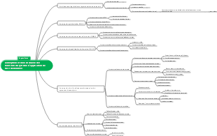 Conception et mise en œuvre des fonctions du système d'application de base de données
