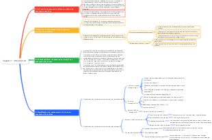 Théorie et pratique du commerce international Chapitre 1_Introduction