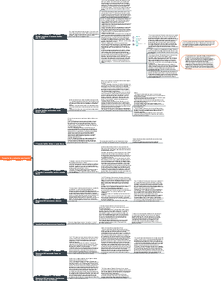 Préservation du patrimoine matrimonial