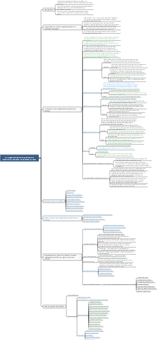 Ingénieur en gouvernance des données DAMA-CDGA-16. Organisation de la gestion des données et attentes en matière de rôle.