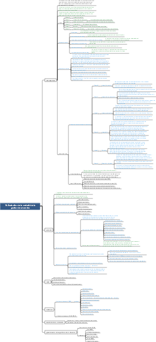 Ingénieur en gouvernance des données DAMA-CDGA-15.