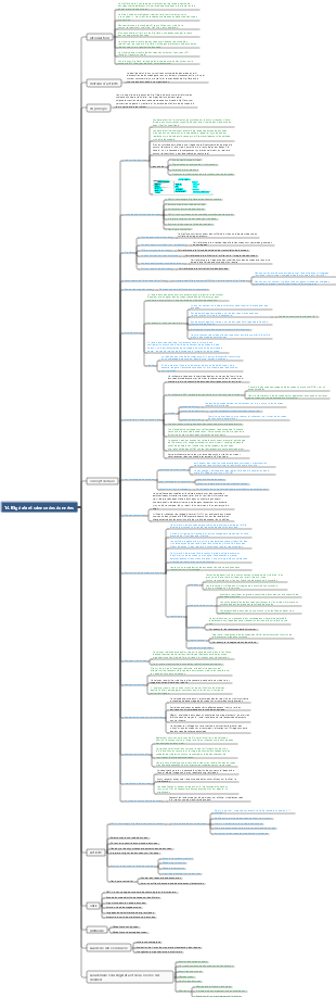 Ingénieur en gouvernance des données DAMA-CDGA-14.