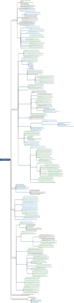 Ingénieur en gouvernance des données DAMA-CDGA-13.