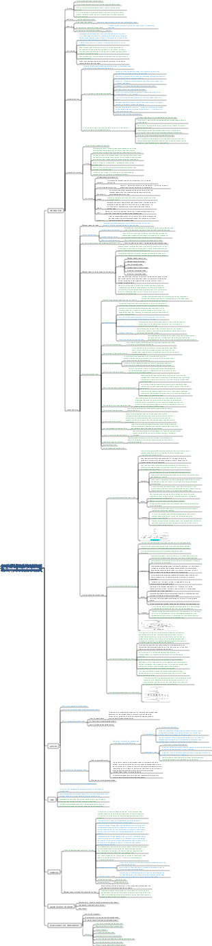 Ingénieur en gouvernance des données DAMA-CDGA-12.