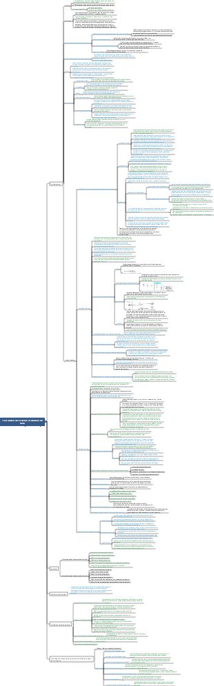 Ingénieur en gouvernance des données DAMA-CDGA-10. Données de référence et données de base.
