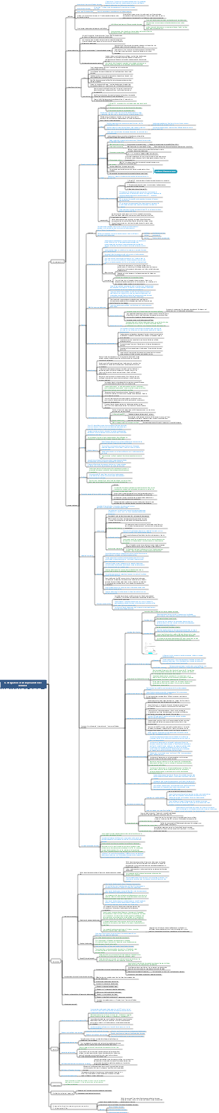 Ingénieur en gouvernance des données DAMA-CDGA-8.