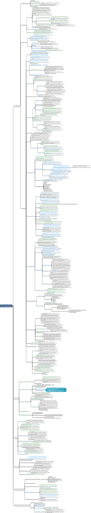 Ingénieur en gouvernance des données DAMA-CDGA-7.