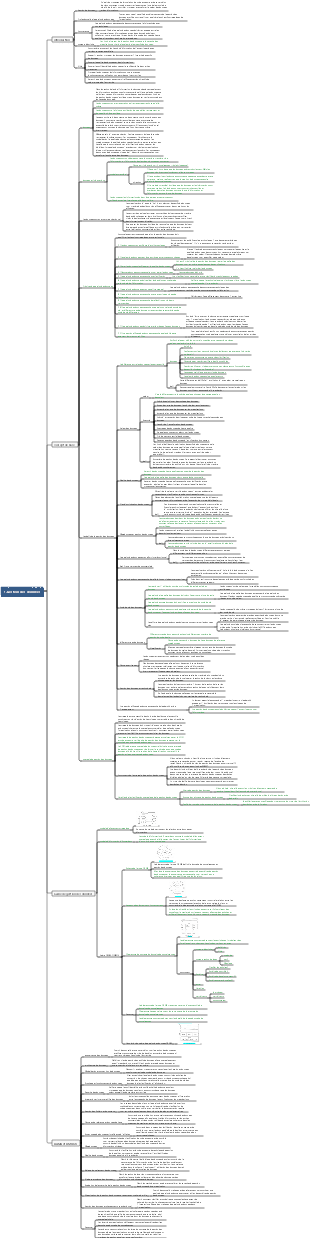 Ingénieur en gouvernance des données DAMA-CDGA-1.