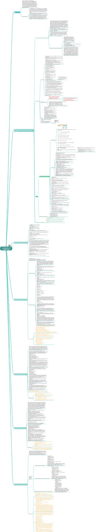 Commandes de configuration et de fonctionnement du serveur Linux Network Engineer