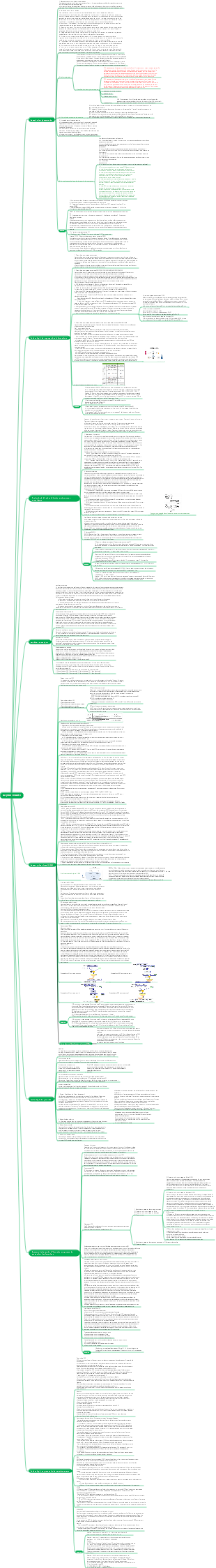 Ingénieur Réseaux - Cybersécurité