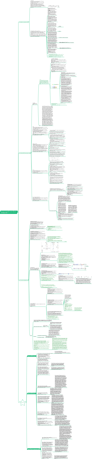 Ingénieur réseau Réseau de communication étendu et Internet de nouvelle génération