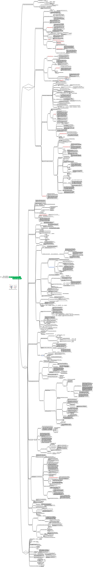 Carte détaillée des équipements semi-conducteurs